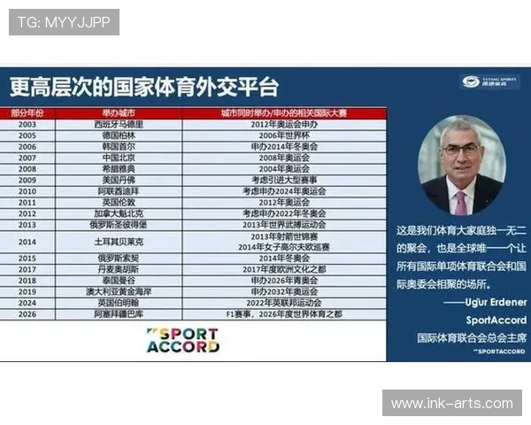 体育博览:聚焦体育科技创新带来的变革与运动员训练新模式 体育博览:聚焦体育科技创新带来的变革与运动员训练新模式
