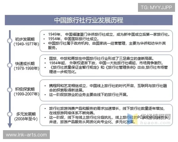 乐天娱乐公司：探索其发展历程与行业地位的全面分析