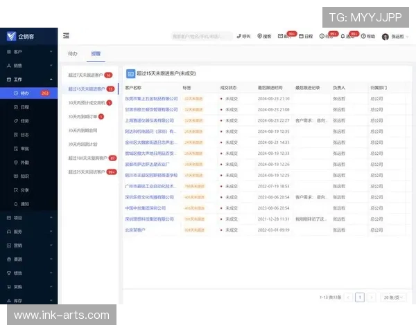 918博天官网全面升级优化提供更便捷的用户体验
