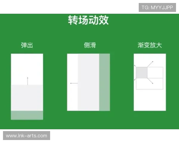 乐天堂fun88网址优化界面设计提升用户操作便捷性和访问速度