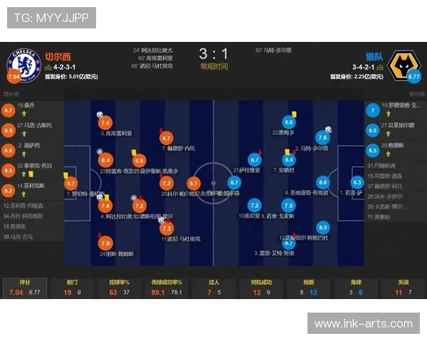 博体网足球比分详细分析，提供专业的比赛数据和赛前预测信息