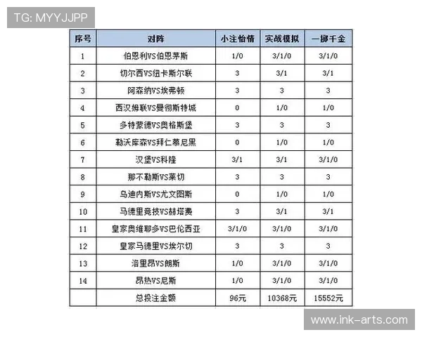 博天堂足彩分析团队深度解读本赛季足球比赛走势与投注策略