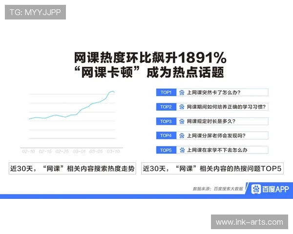 博天堂足彩加强数据分析，提升比赛预测准确率赢得用户信赖