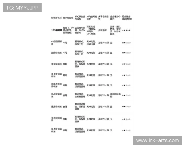 2026年最佳AG网址导航推荐,详细介绍各类正规登录平台与使用技巧 2026年最佳AG网址导航推荐,详细介绍各类正规登录平台与使用技巧